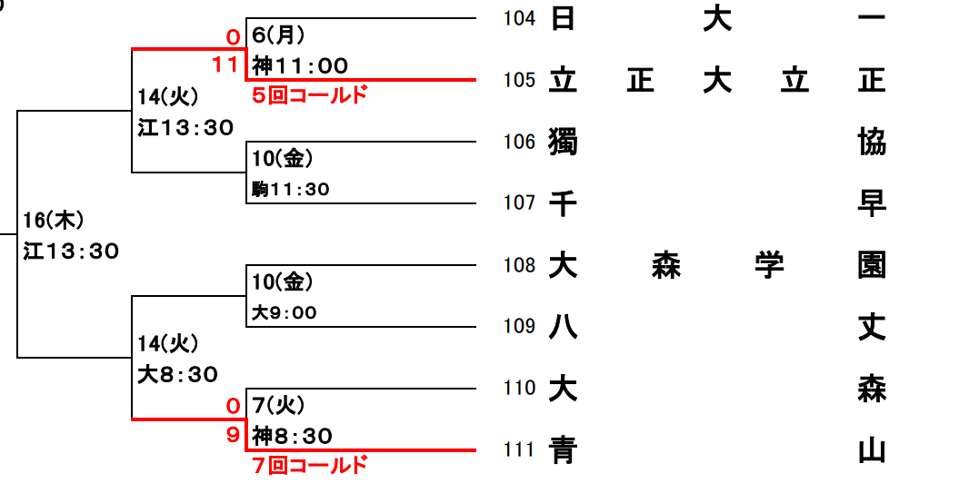 スクリーンショット 2026-07-08 130116
